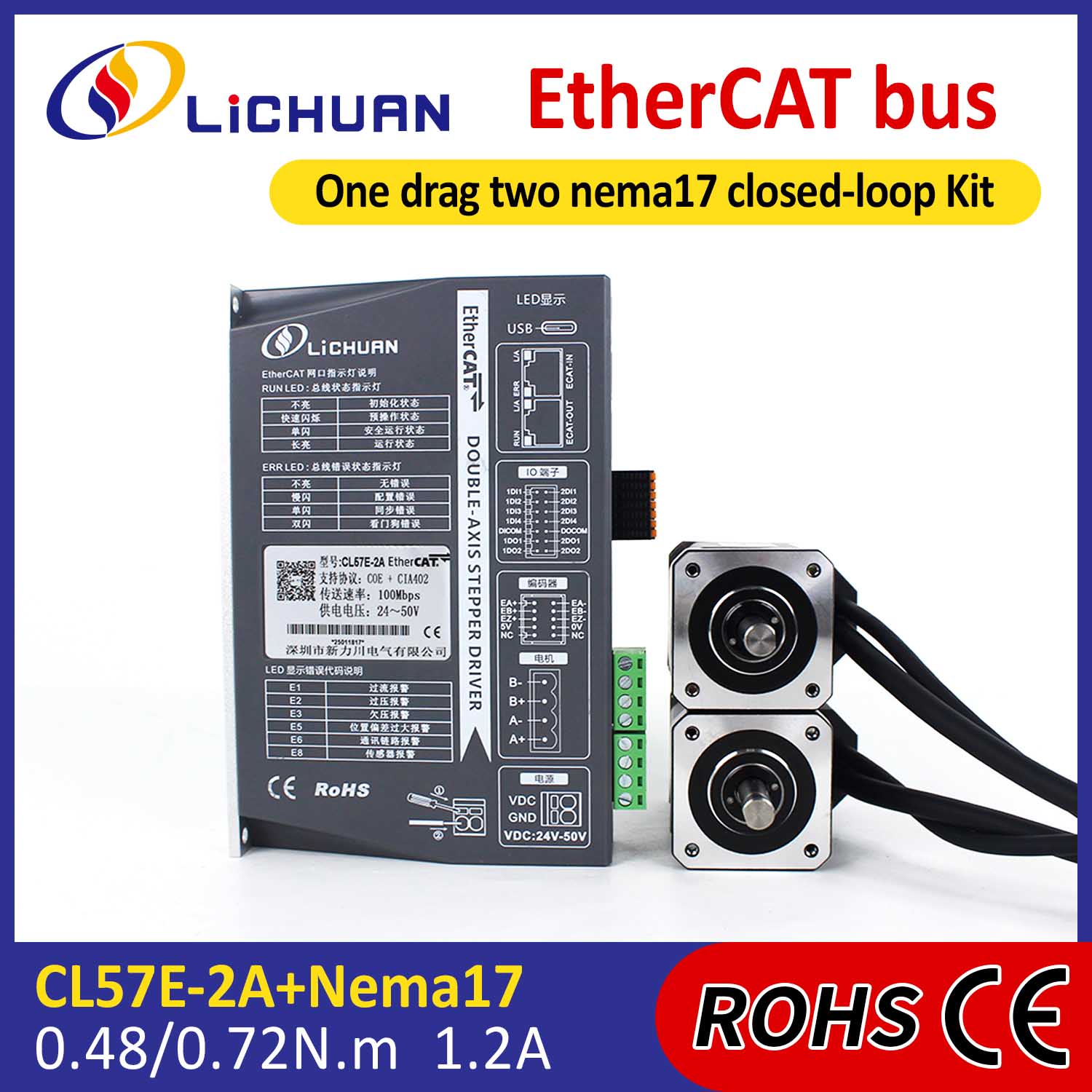 EtherCAT 2Phase Nema17 2-Axis DC Closed Loop Stepper Drivers Motors